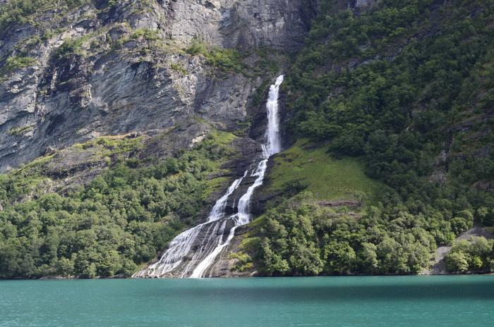 Hello, Norway! Июль 2015, без авто + видеосериал